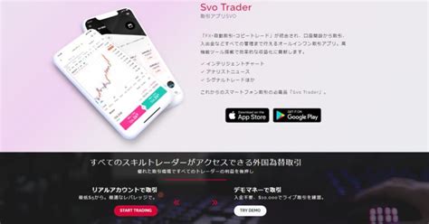 svofx 口座開設ボーナス|プロモーション ｜ SvoFX.